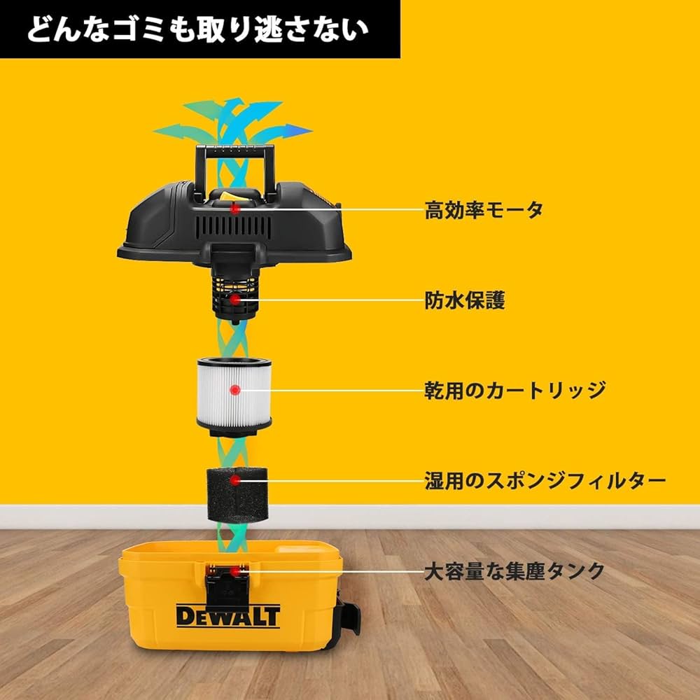 Amazon | デウォルト(DEWALT) 業務用掃除機 乾湿両用 集じん機