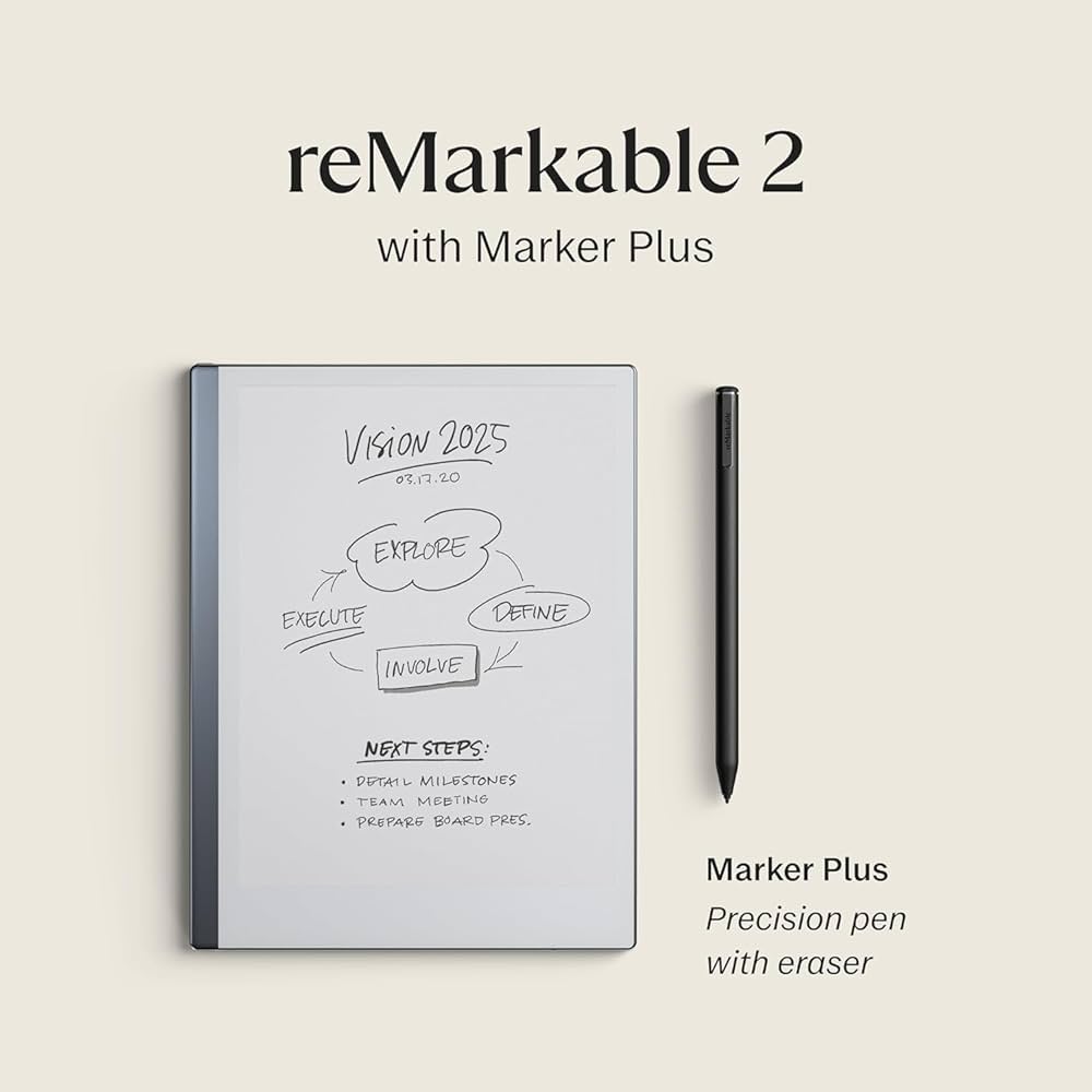 Amazon.com : reMarkable 2 Tablet with 10.3” Digital Paper Display