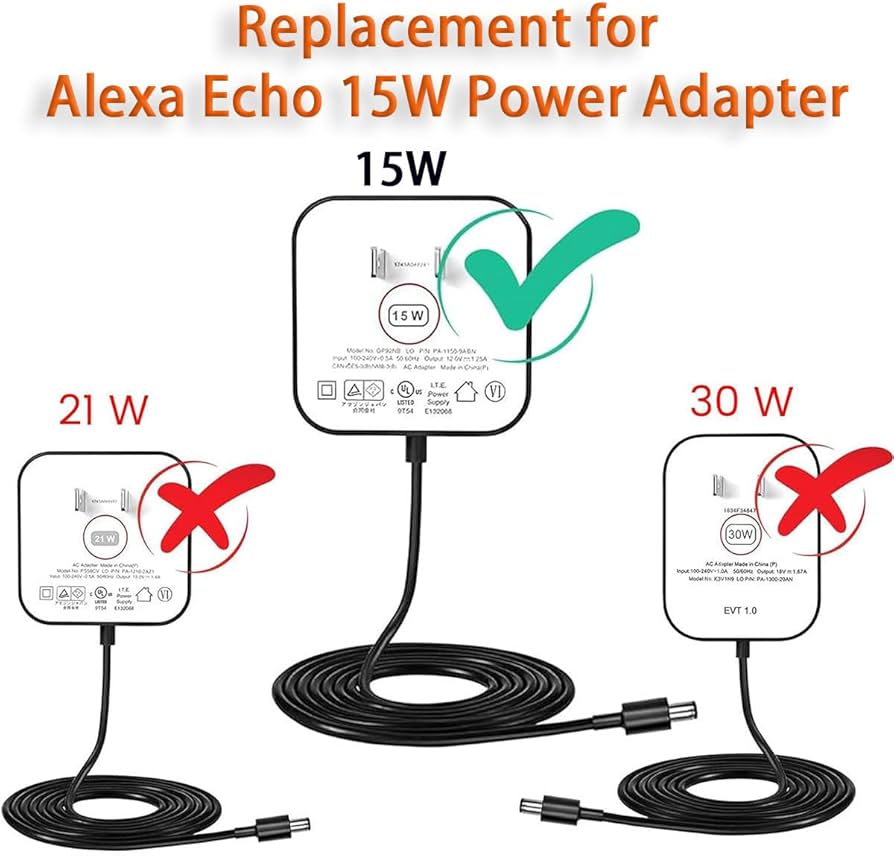TTAJT1 for 15W Alexa Dot Power Cord Compatible with Echo Dot 3rd