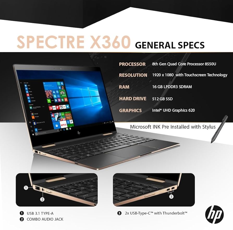 Amazon.co.jp: HP Spectre x360 13T i7-8550U 16GB RAM 512GB SSD 13.3