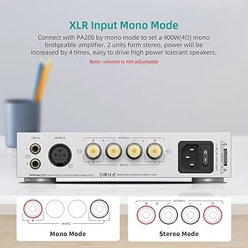 Amazon.co.jp: SMSL PA200 HIFI パワーアンプ 160W 2チャンネル