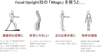 Amazon.co.jp: Focal Upright モバイルチェア Mogo ブラック 日本語