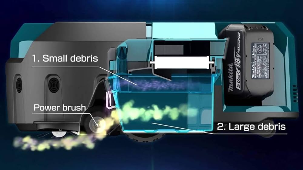 Amazon.co.jp: マキタ(Makita) ロボットクリーナ 18V (本体のみ