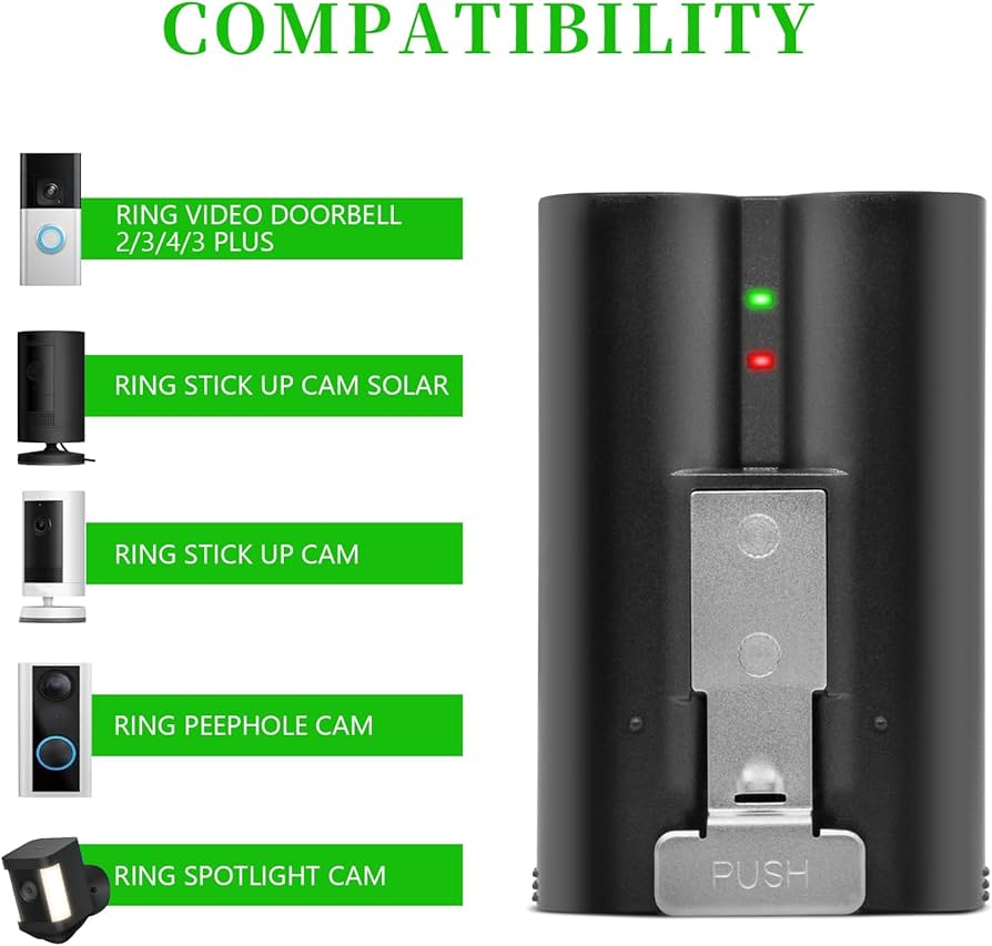 Amazon.com: 1-Pack Replacement V4 Battery for Ring-Video Doorbell