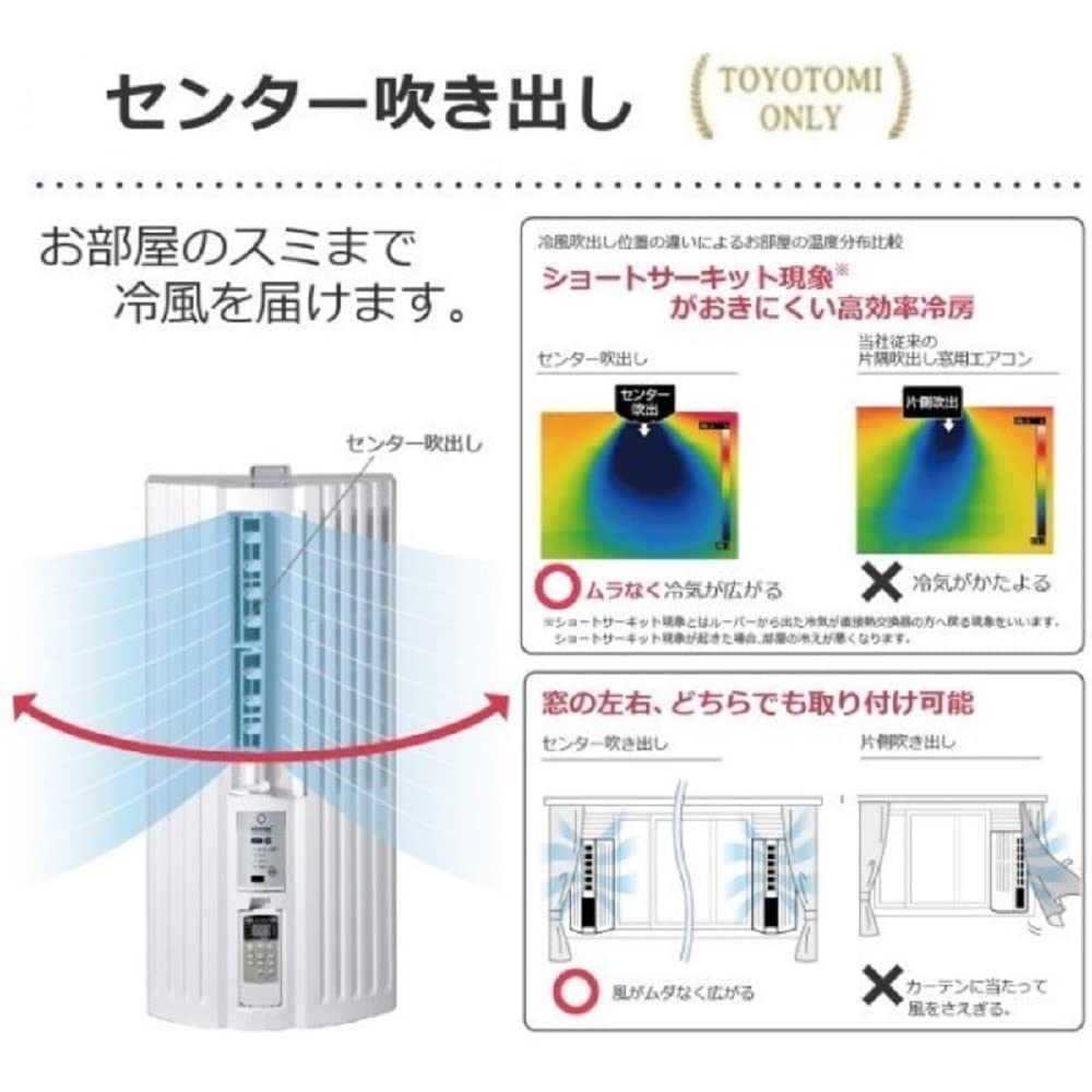 Amazon | トヨトミ 窓用ルームエアコン 低騒音 1.6kWモデル 日本製
