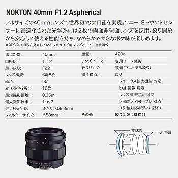 Amazon.co.jp: VoightLander NOKTON 40mm F1.2 Aspherical E-mount