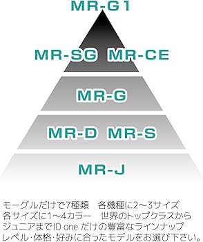 Amazon | ID one (アイディーワン) 2024-25 MOGUL RIDE MR-G ホワイト