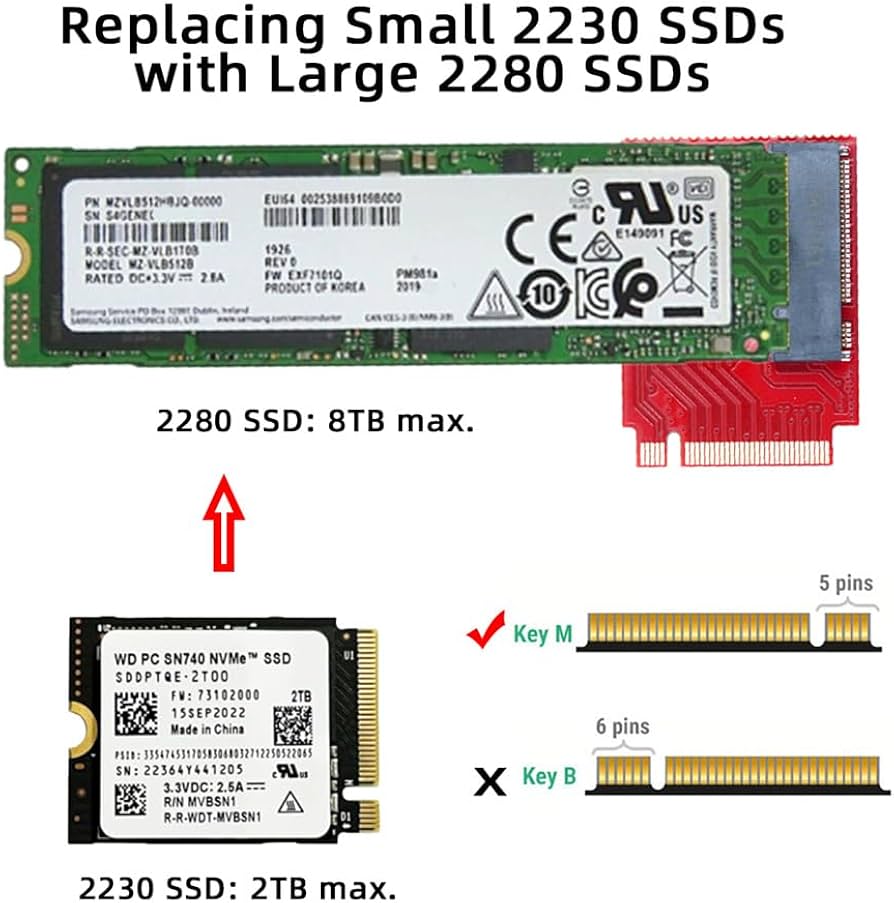 Amazon.com: xiwai NVME M.2 M-Key 2230 to 2280 SSD NGFF Adapter