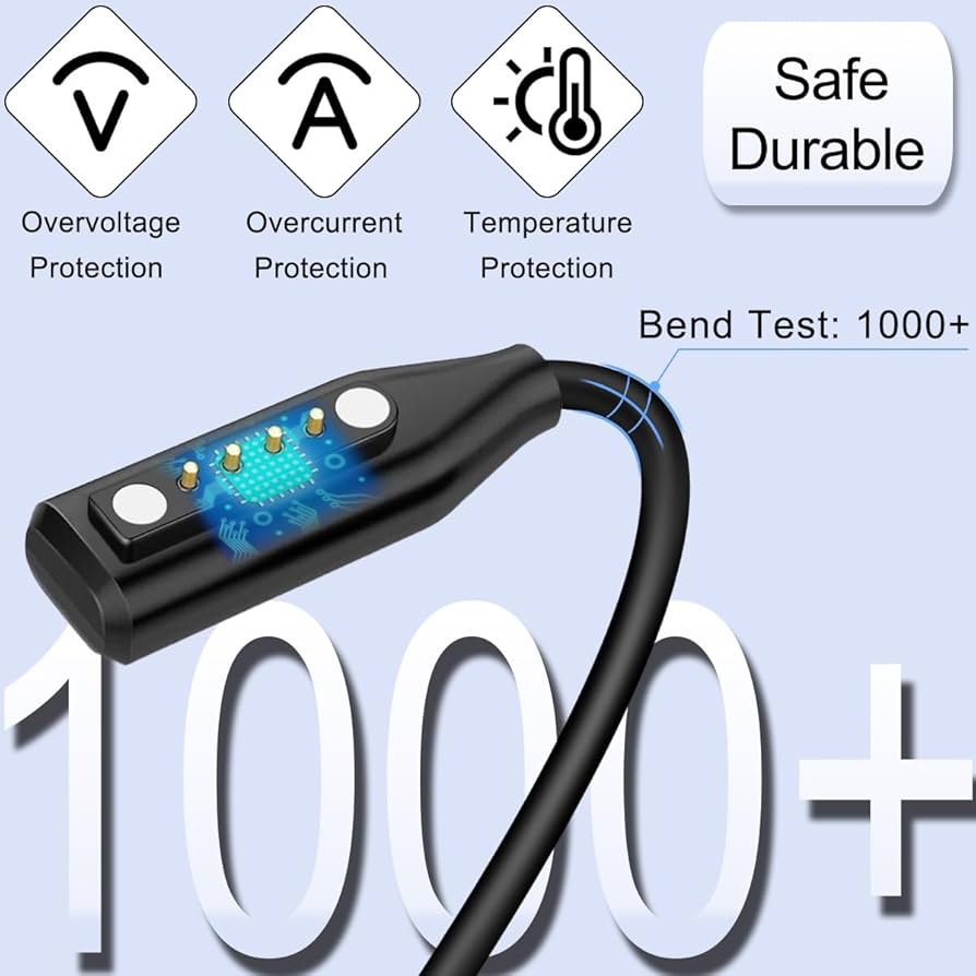 Amazon.co.jp: DKARDU 2パック 充電器 Bose Frames オーディオスマート