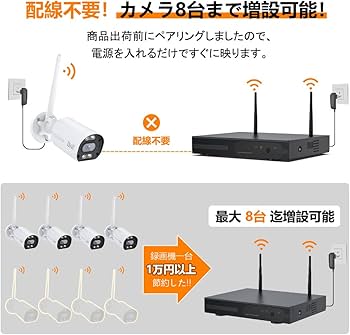 Amazon.co.jp: 【500万画素・センサー発光・双方向通話】BNT 防犯