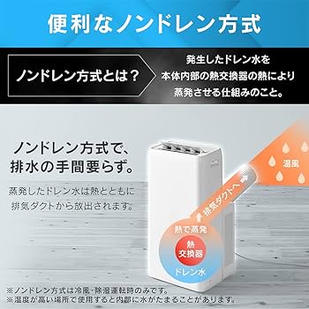 Amazon | 【工事不要】 【除湿機能搭載】アイリスオーヤマ ポータブル