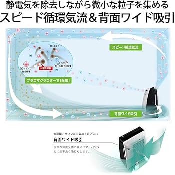 Amazon | シャープ 除湿機 兼 加湿空気清浄機 除湿 9L / プラズマ