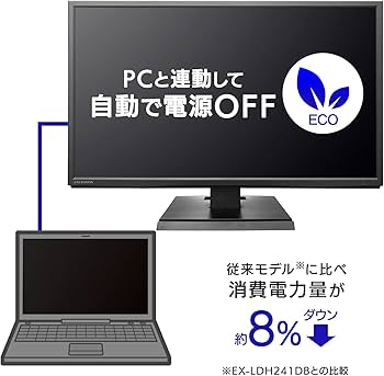 Amazon.co.jp: アイ・オー・データ機器 ADSパネル採用 フルHD対応超解