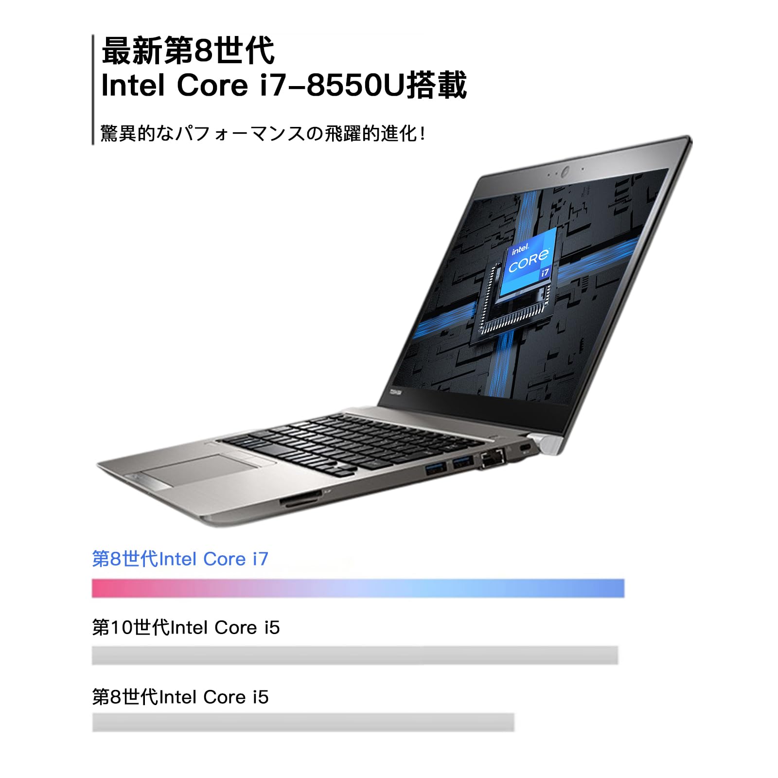 Amazon.co.jp: ノートパソコンCore i7 (8550U)第8世代(16GBメモリ