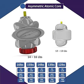 Amazon.co.jp: Storm Infinite Physix 15ポンド ブラック/ブルー