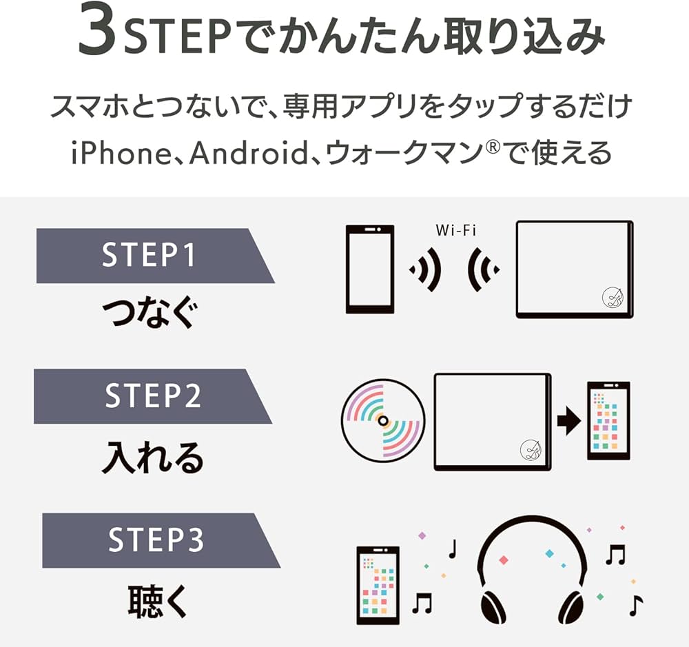 Amazon | IODATA CDレコ6(ブラック) CDレコーダー スマホ CD取り込み