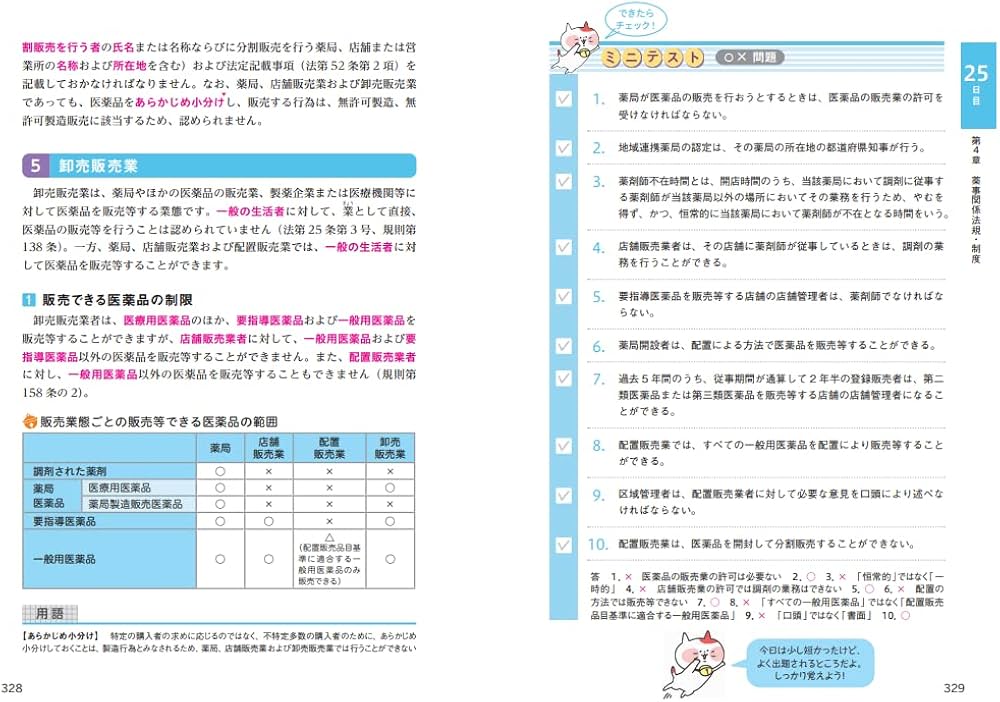 ユーキャンの登録販売者 速習テキスト＆重要過去問題集 第4版
