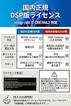 Amazon | 【Parallels Desktop Mac用 】Windows11 Pro 正規 DSP