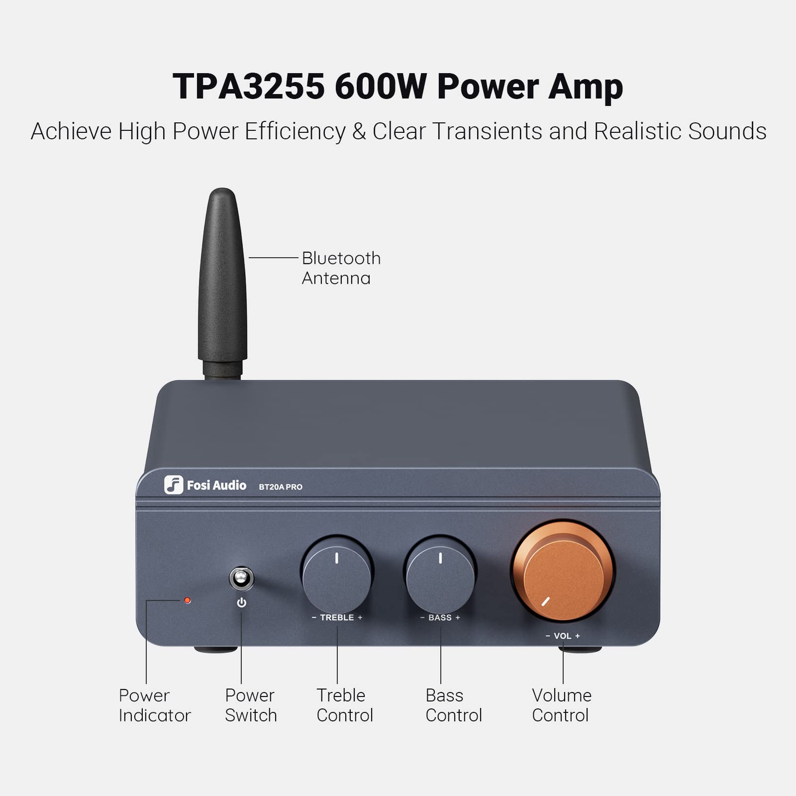 Amazon.com: Fosi Audio BT20A Pro Bluetooth 5.0 Amplifier, 300W x2