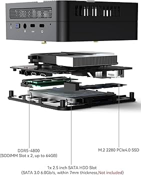 Amazon.com: MINISFORUM UM560 XT Mini PC AMD Ryzen 5 5600H DDR4