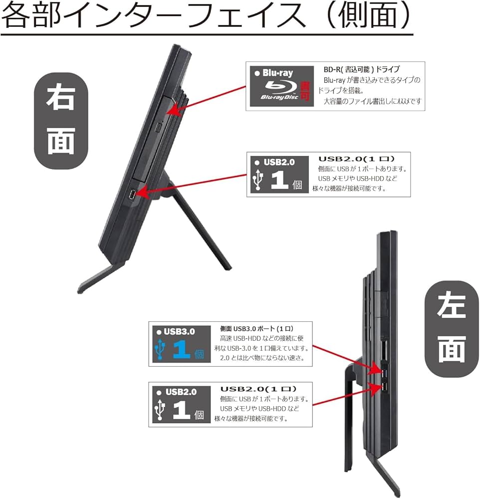 Amazon.co.jp: 【整備済み品】 FUJITSU 富士通 FMV ESPRIMO FHシリーズ