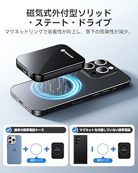 Amazon | Yottamaster 512GB SSD 外付け磁気、最大2000MB/s USB 3.2