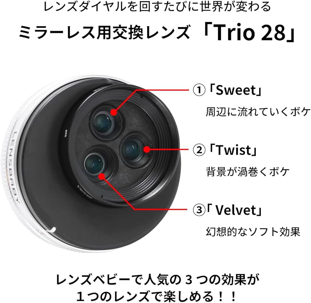 Amazon.co.jp: Lensbaby 単焦点レンズ Trio 28 28mm F3.5 マイクロ