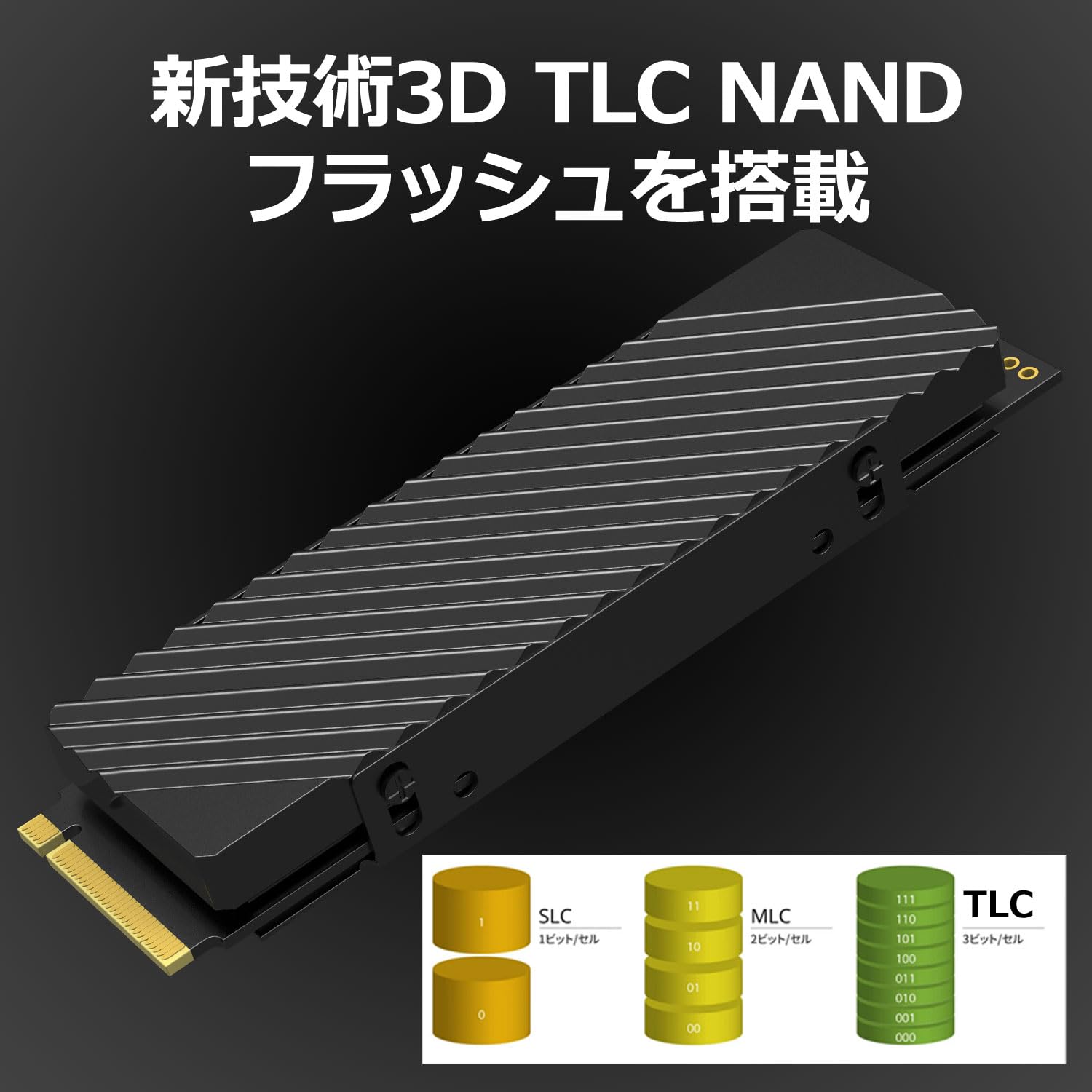 Amazon | JNH SSD 1TB PCIe Gen4x4 M.2 NVMe 2280 DRAMヒートシンク