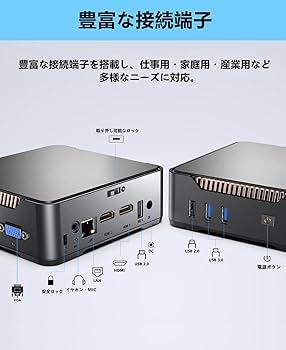 Amazon.co.jp: ミニpc【最新第12世代インテルN95プロセッサー