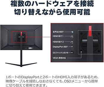 Amazon.co.jp: グリーンハウス ゲーミングモニター 23.8インチ 144Hz