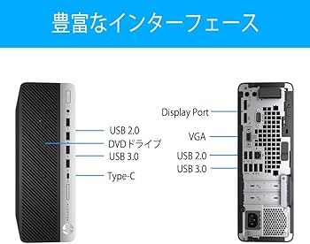 Amazon.co.jp: デスクトップパソコン HP ProDesk 600G4 SFF Windows11