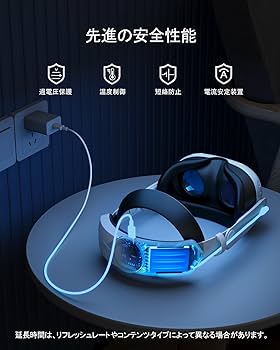 Amazon.co.jp: Aubika 急速充電ヘッドストラップ 対応 Meta Quest 3