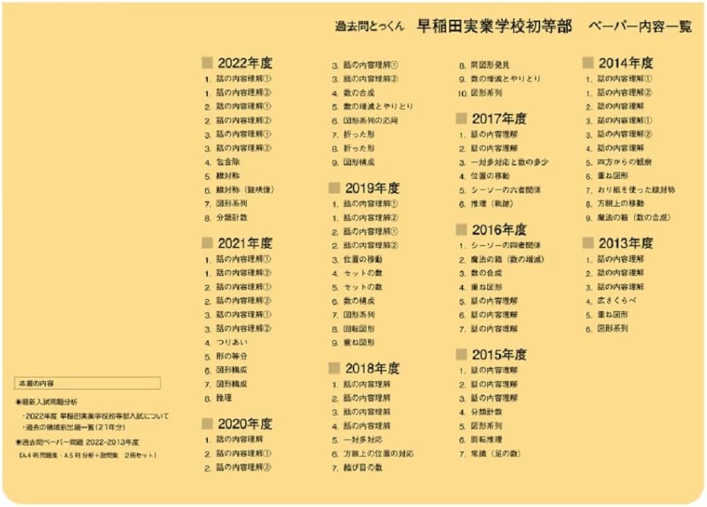 過去問とっくん2023年度 早稲田実業学校初等部 | こぐま会, 山口 正夫