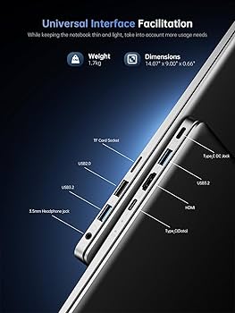 Amazon.com: KONZID 2025 Laptop, 16GB RAM 512GB SSD Laptop Computer