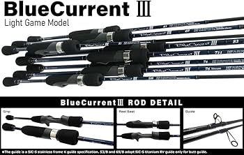 Amazon | ヤマガブランクス アジングロッド ブルーカレントIII 69B