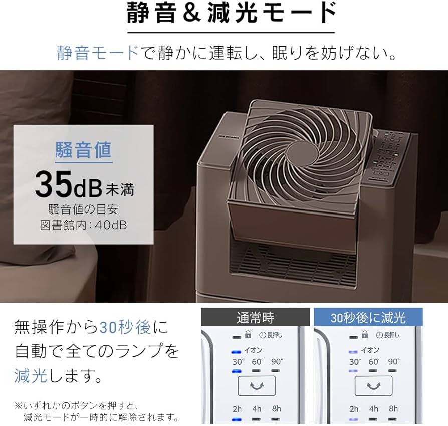 Amazon | アイリスオーヤマ サーキュレーター加湿空気清浄機 KCHA-A55