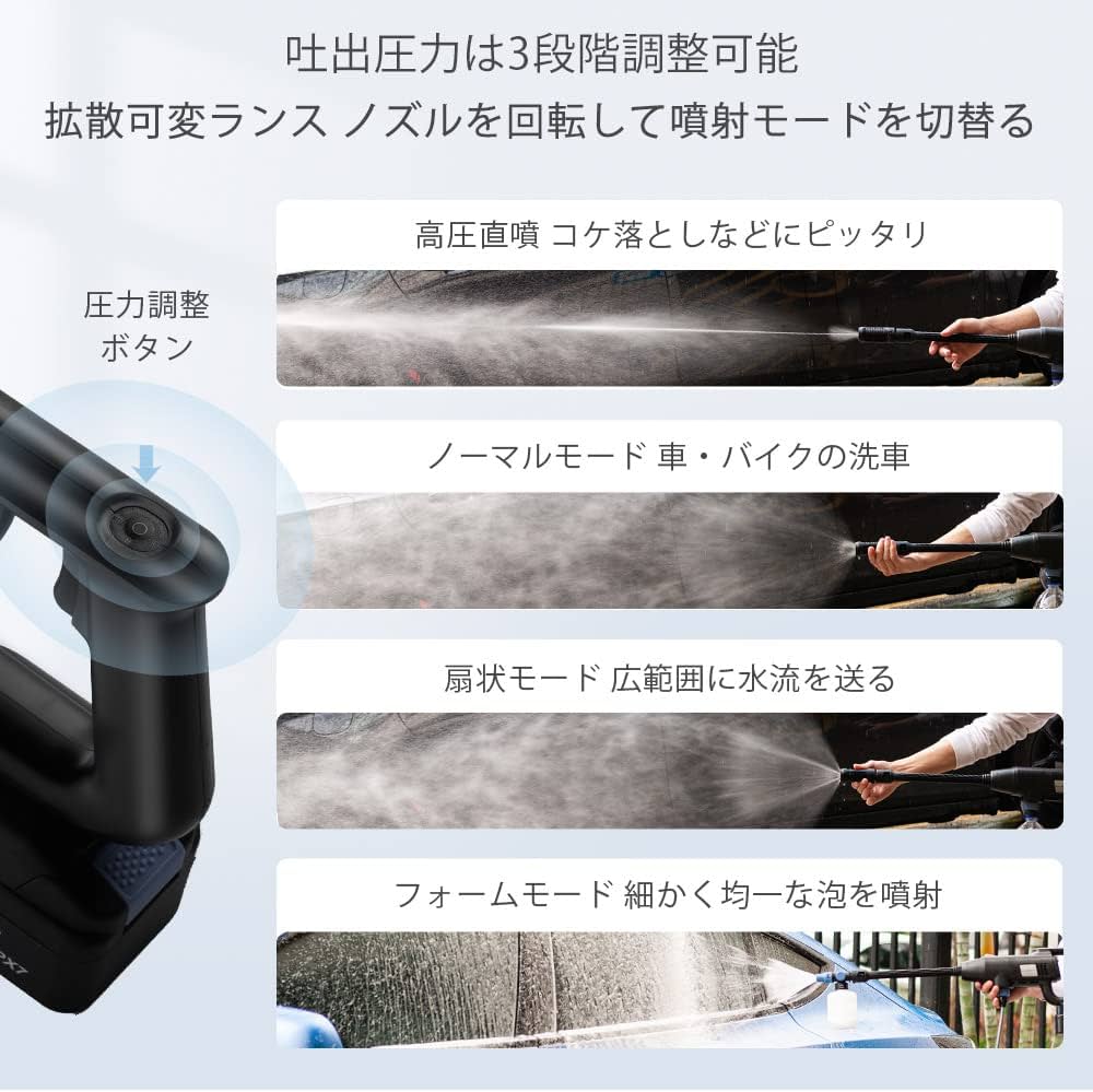 Amazon | bamboosang 高圧 洗浄機 水圧:4MPa 高圧噴射 3段階調節圧力