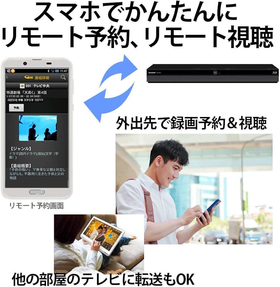 Amazon.co.jp: シャープ 1TB 3番組同時録画 4K ブルーレイレコーダー