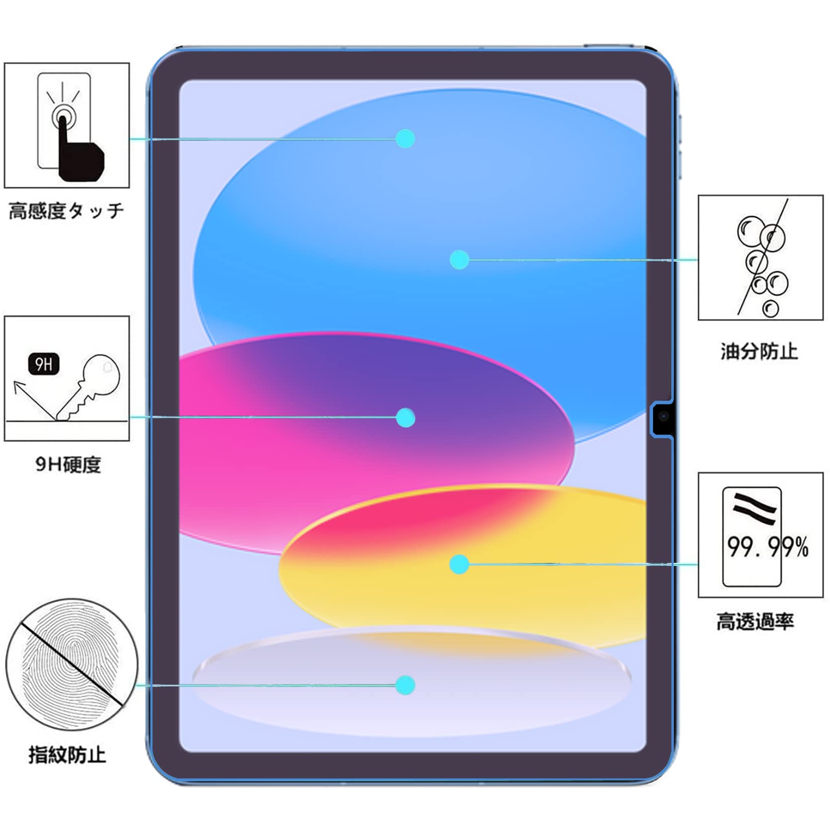 Amazon.co.jp: 【ブルーライトカット】iPad 第11世代 A16（2025）/iPad