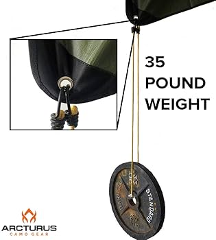 Amazon.co.jp: Arcturus 高耐久 サバイバルブランケット - 断熱熱反射