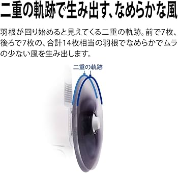 Amazon | シャープ 扇風機 リビングファン DCタイプ プラズマ