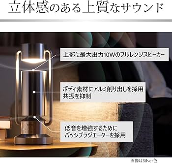 Amazon | キヤノン Canon アルボス albos ライト&スピーカー ML-A