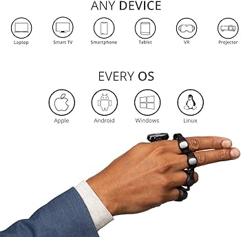 Amazon.co.jp: TAPWITHUS タップストラップ2 - ウェアラブルキーボード