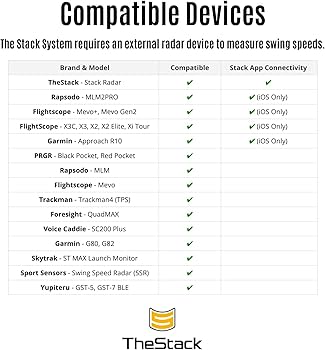 Amazon | TheStack™ | ゴルフスイングスピードトレーナー | 加重ゴルフ