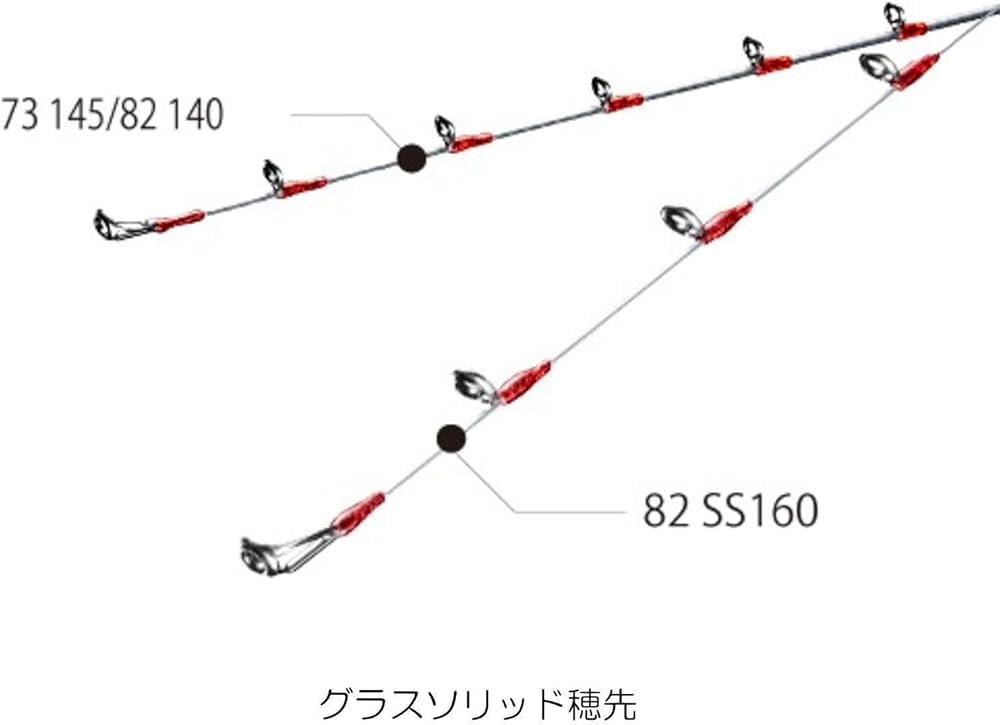 Amazon | シマノ(SHIMANO) ロッド 船竿 リアランサー X マルイカ 82
