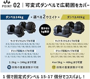Amazon | 可変式ダンベル モーションズダンベル 24kg 15段階 重量調整
