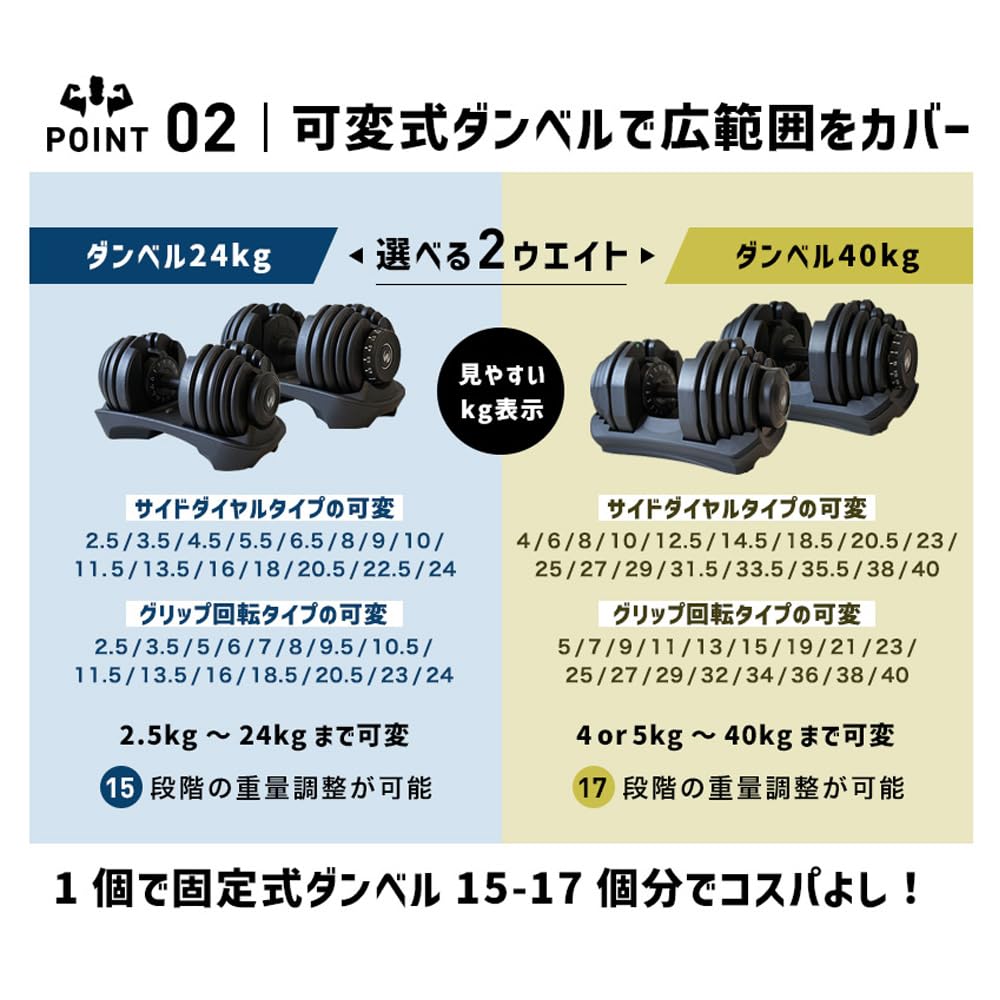 Amazon | 可変式ダンベル モーションズダンベル 24kg 15段階 重量調整