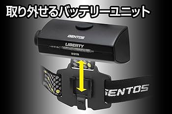 Amazon.co.jp: GENTOS(ジェントス) LED ヘッドライト USB充電式 【明る