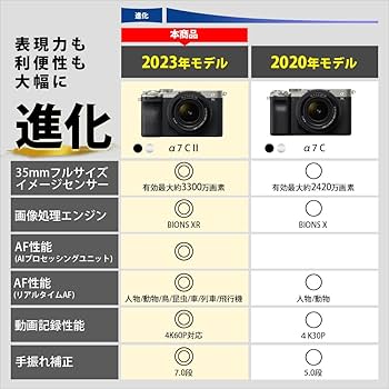 Amazon | SONY(ソニー) フルサイズ ミラーレス一眼カメラ α7CII ズーム