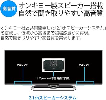 Amazon.co.jp: シャープ 55V型 液晶 テレビ AQUOS LC-55US40 4K HDR